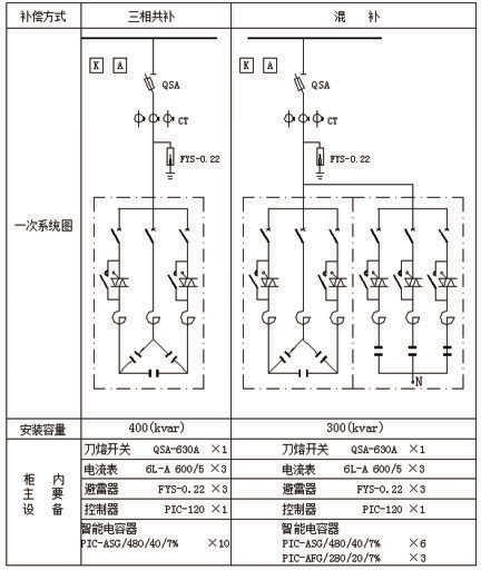 图片6.1.png
